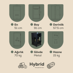 Therapy / Manuel Kullanım Pelet & Odun Sobası / KOR-F